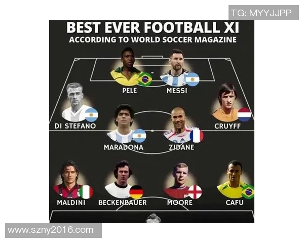 足球明星理想阵容揭秘:历史与现代球星的完美结合与战术分析