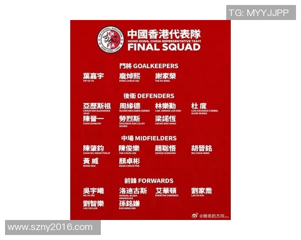 香港国际足球明星排行榜揭晓谁是球迷心中的最佳球员